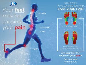 Your feet may be causing your pain - learn how Foot Levelers can help ease your pain - get scanned to find out.